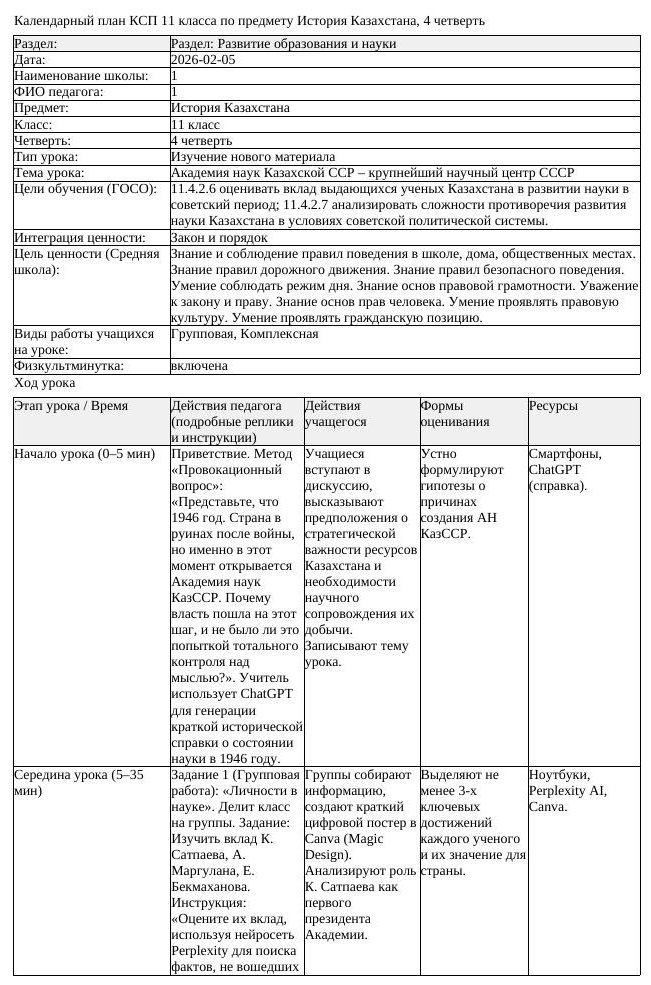КСП История Казахстана 11 класс ЕМН 4 четверть Академия наук Казахской