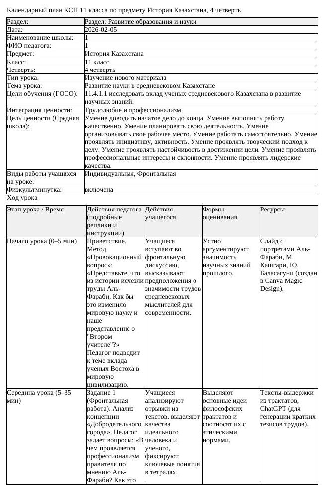 КСП История Казахстана 11 класс ЕМН 4 четверть Развитие науки в средневековом