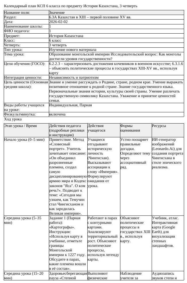 КСП История Казахстана 6 класс 3 четверть Образование монгольской