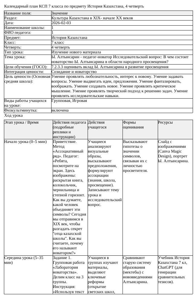 КСП История Казахстана 7 класс 4 четверть Ы Алтынсарин педагог новатор (урок 2)
