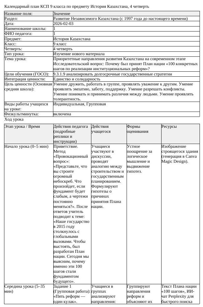 КСП История Казахстана 9 класс 4 четверть Приоритетные направления