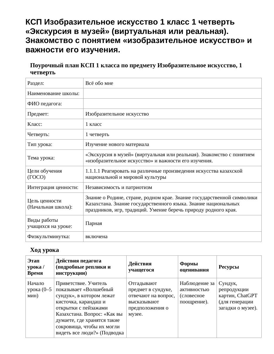 КСП Изобразительное искусство 1 класс 1 четверть «Экскурсия в музей» (виртуальная или реальная). Знакомство с понятием «изобразительное искусство» и важности его изучения.
