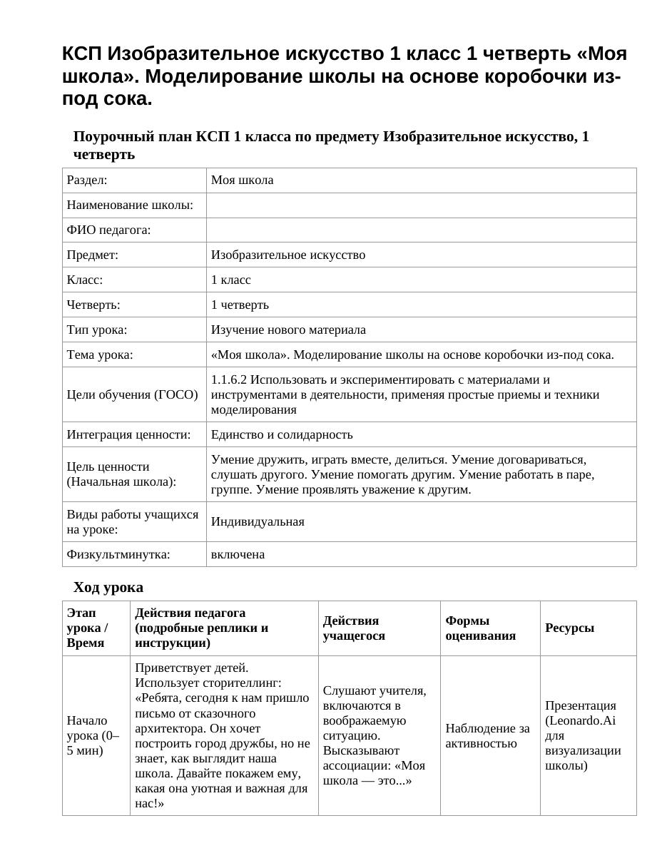 КСП Изобразительное искусство 1 класс 1 четверть «Моя школа». Моделирование школы на основе коробочки из-под сока.