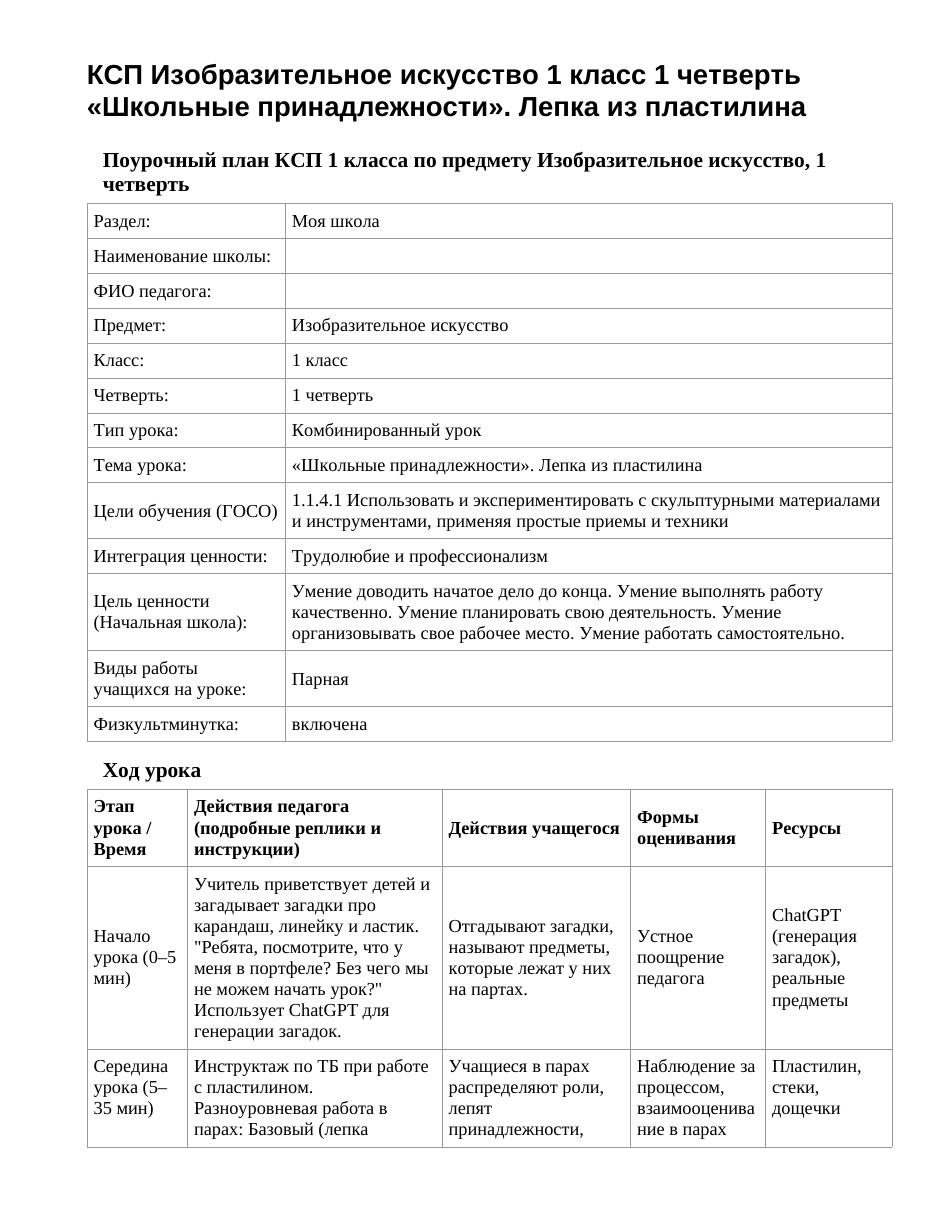 КСП Изобразительное искусство 1 класс 1 четверть «Школьные принадлежности». Лепка из пластилина