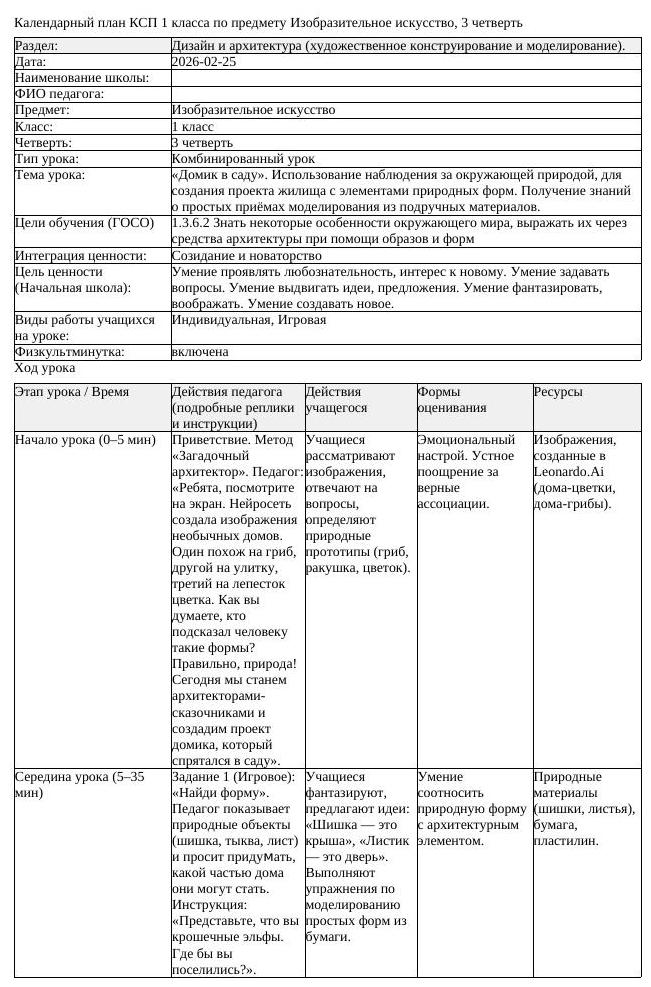 КСП Изобразительное искусство 1 класс 3 четверть Домик в саду Использование