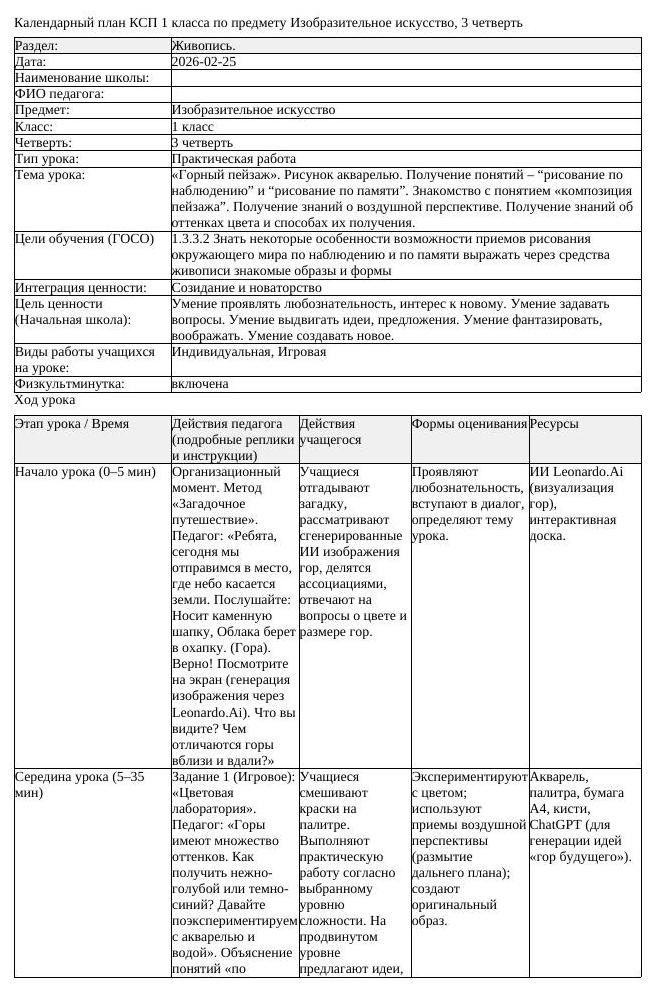 КСП Изобразительное искусство 1 класс 3 четверть Горный пейзаж Рисунок