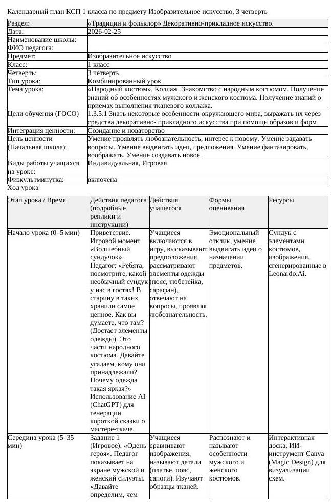 КСП Изобразительное искусство 1 класс 3 четверть Народный костюм