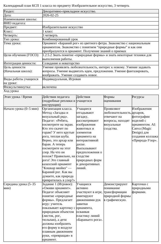 КСП Изобразительное искусство 1 класс 3 четверть Орнамент Бараний
