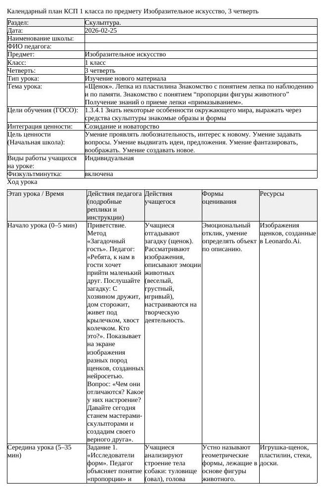 КСП Изобразительное искусство 1 класс 3 четверть Щенок Лепка из пластилина (урок 2)