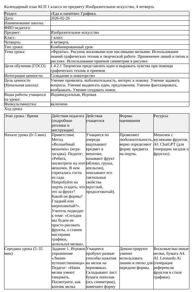 КСП Изобразительное искусство 1 класс 4 четверть Фрукты Рисунок восковыми
