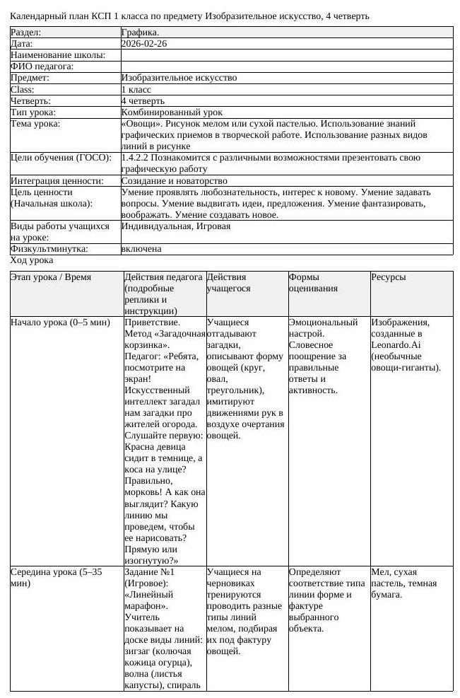 КСП Изобразительное искусство 1 класс 4 четверть Овощи Рисунок мелом