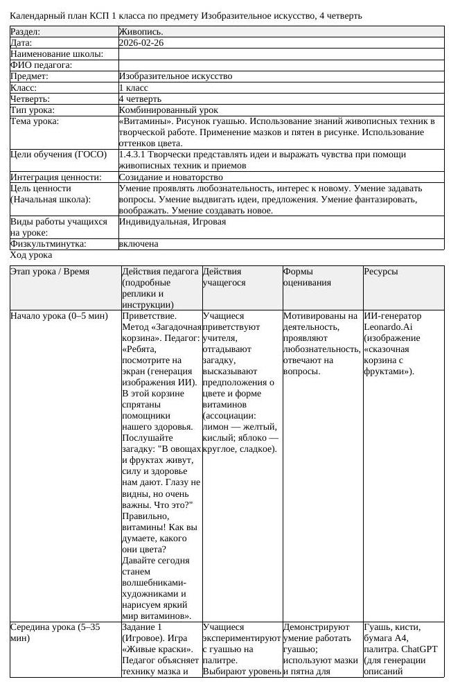 КСП Изобразительное искусство 1 класс 4 четверть Витамины Рисунок
