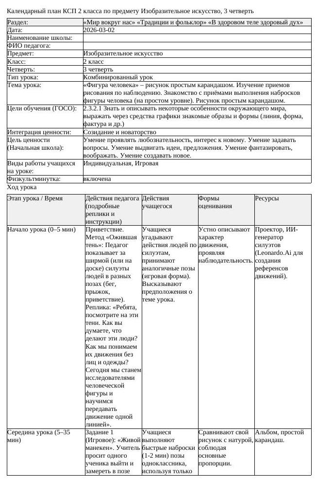 КСП Изобразительное искусство 2 класс 3 четверть Фигура человека