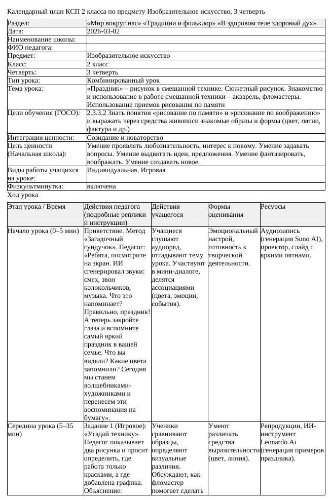 КСП Изобразительное искусство 2 класс 3 четверть Праздник рисунок (урок 3)