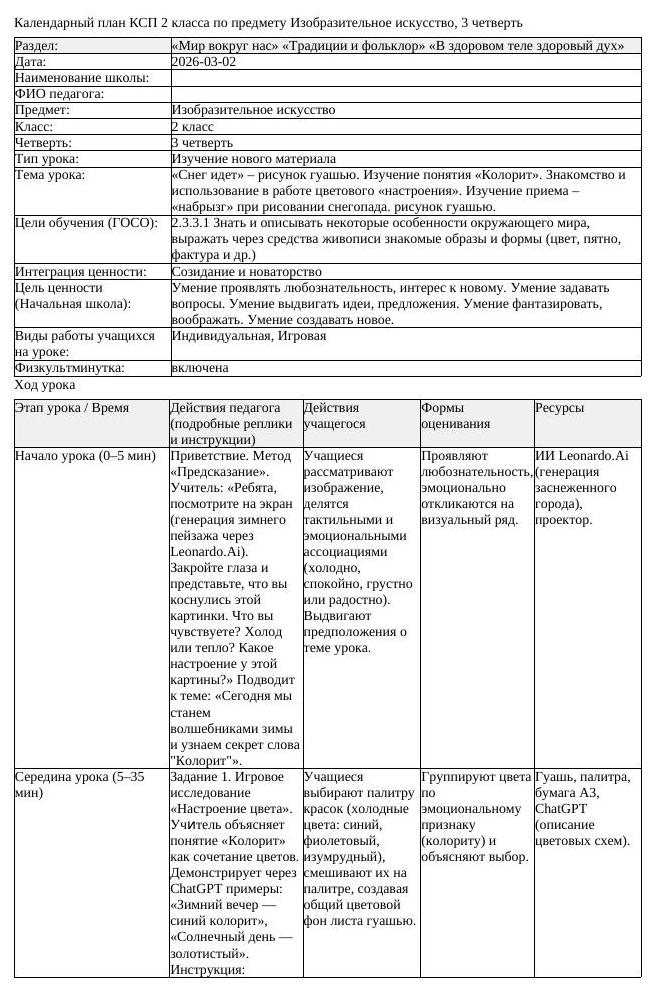 КСП Изобразительное искусство 2 класс 3 четверть Снег идет рисунок