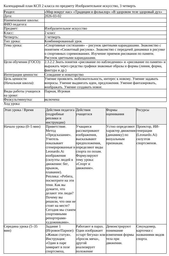 КСП Изобразительное искусство 2 класс 3 четверть Спортивные состязания