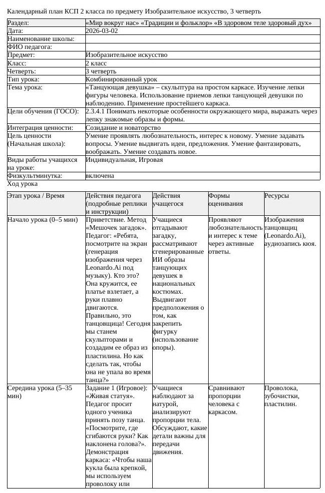 КСП Изобразительное искусство 2 класс 3 четверть Танцующая девушка