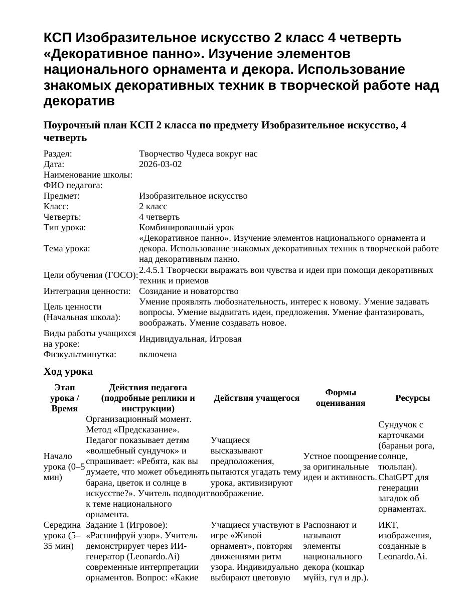 КСП Изобразительное искусство 2 класс 4 четверть «Декоративное панно». Изучение элементов национального орнамента и декора. Использование знакомых декоративных техник в творческой работе над декоратив