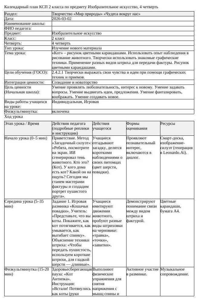 КСП Изобразительное искусство 2 класс 4 четверть Кот рисунок цветными