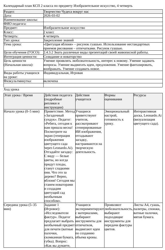 КСП Изобразительное искусство 2 класс 4 четверть Цветущая яблоня (урок 1)