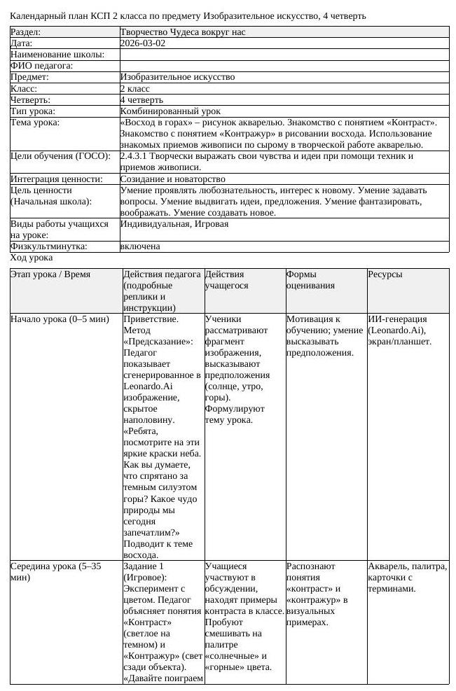 КСП Изобразительное искусство 2 класс 4 четверть Восход в горах рисунок