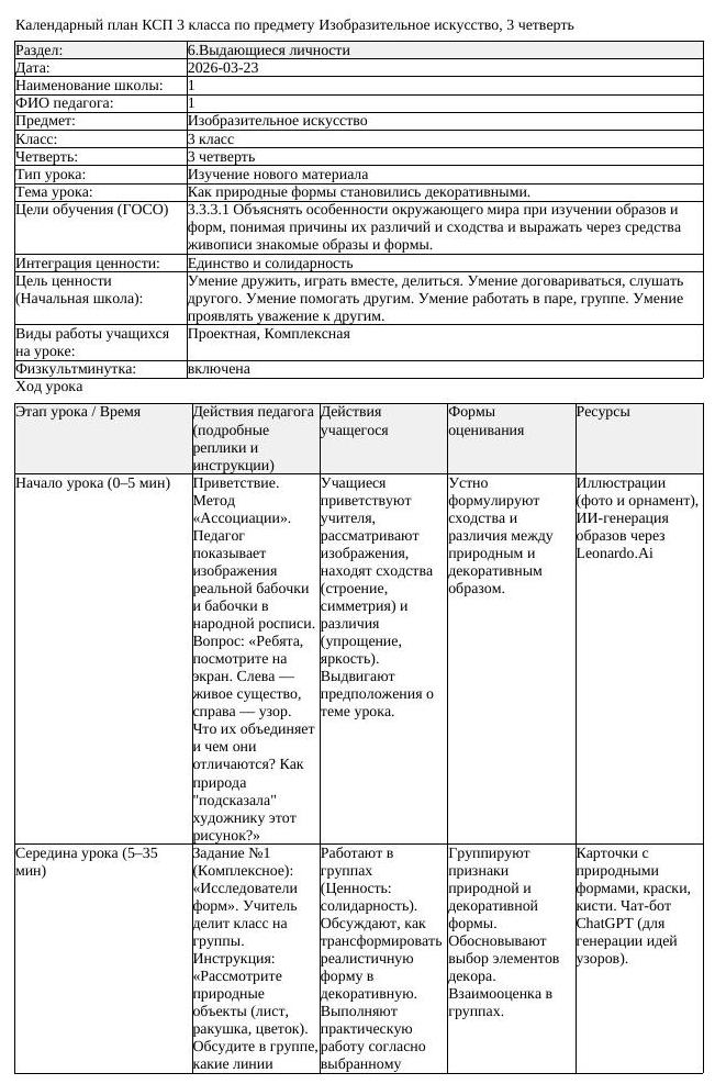 КСП Изобразительное искусство 3 класс 3 четверть Как природные формы