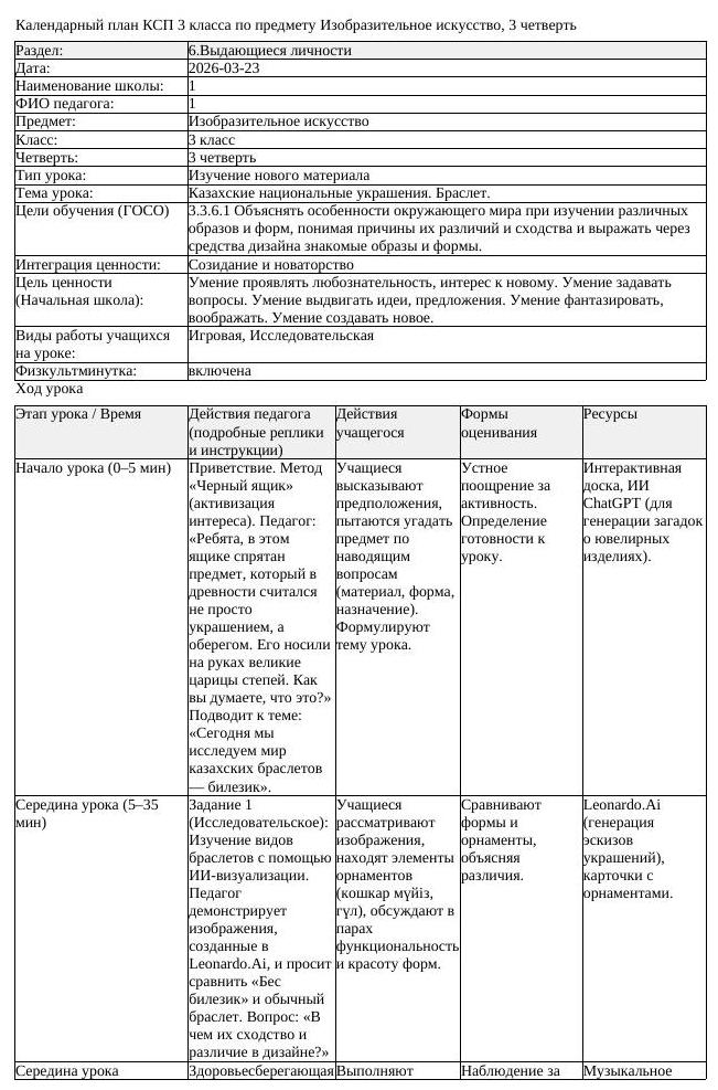 КСП Изобразительное искусство 3 класс 3 четверть Казахские национальные (урок 2)