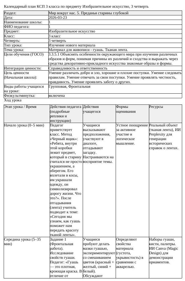 КСП Изобразительное искусство 3 класс 3 четверть Материал для живописи