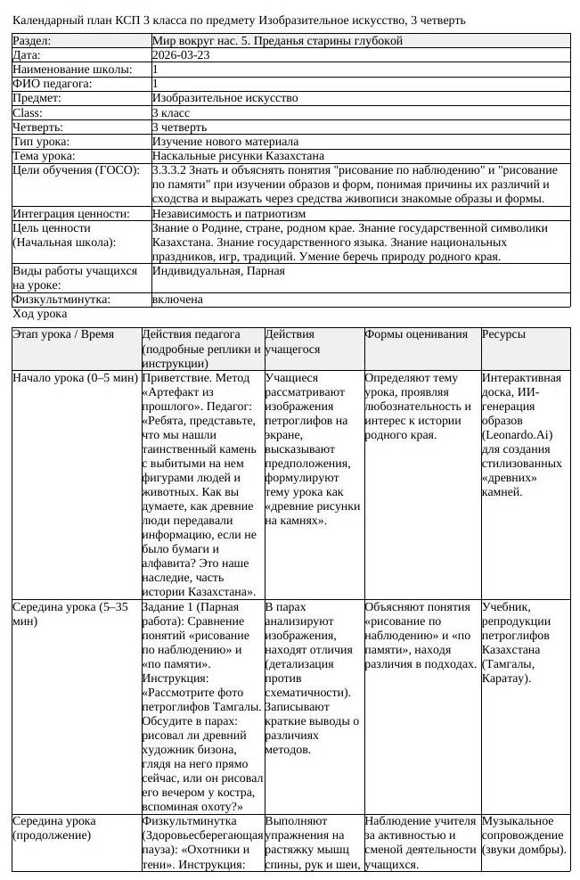 КСП Изобразительное искусство 3 класс 3 четверть Наскальные рисунки