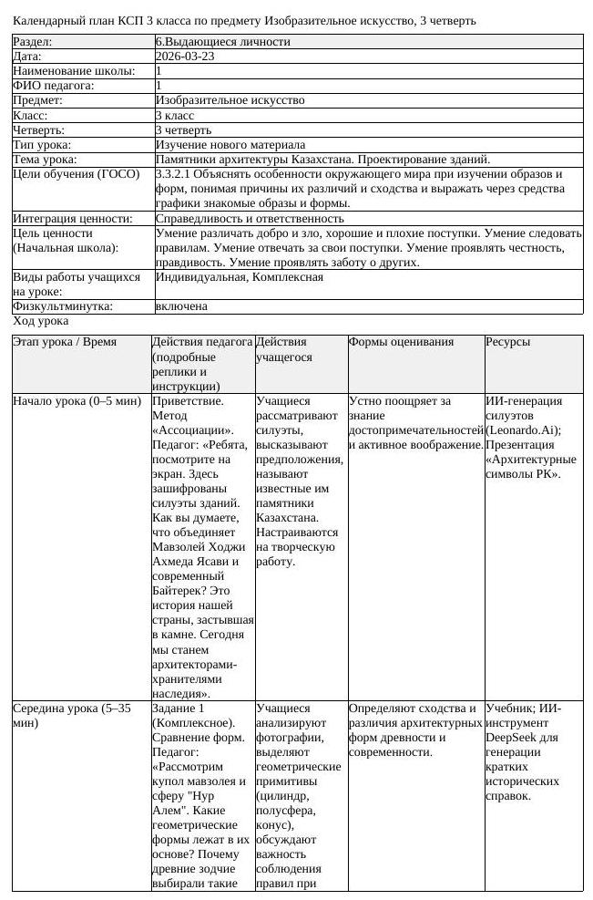 КСП Изобразительное искусство 3 класс 3 четверть Памятники архитектуры