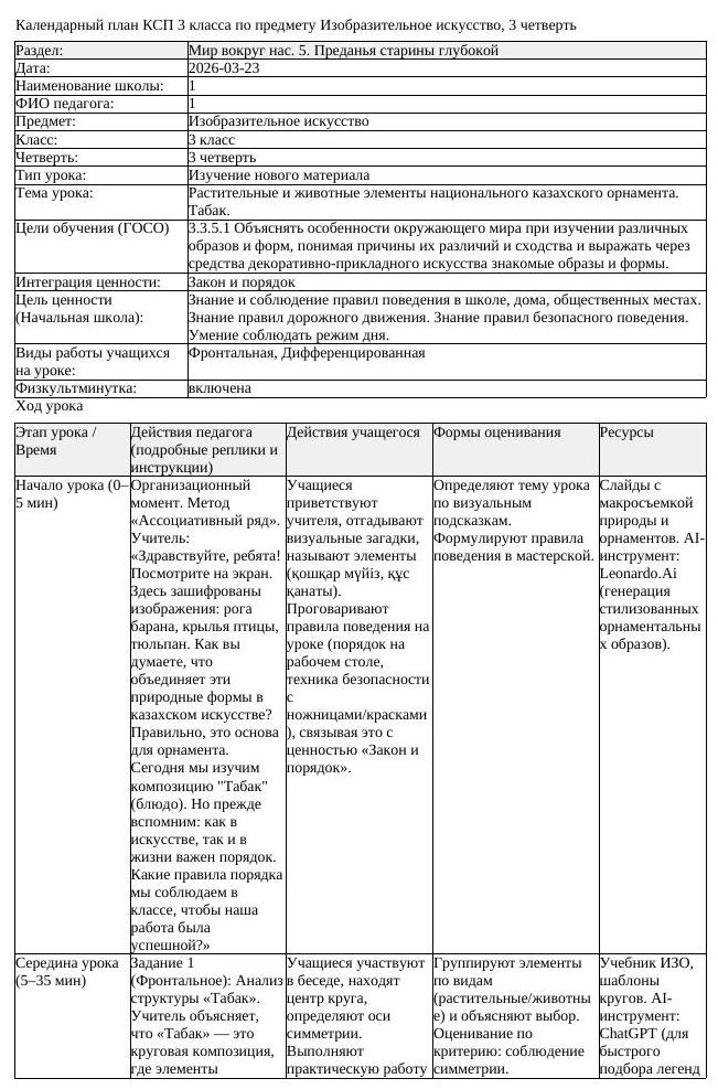 КСП Изобразительное искусство 3 класс 3 четверть Растительные и животные