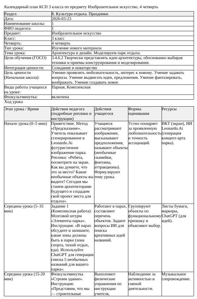 КСП Изобразительное искусство 3 класс 4 четверть Архитектура и дизайн