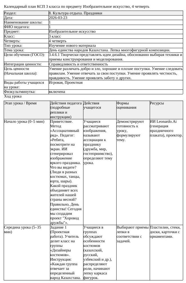 КСП Изобразительное искусство 3 класс 4 четверть День единства народов (урок 1)