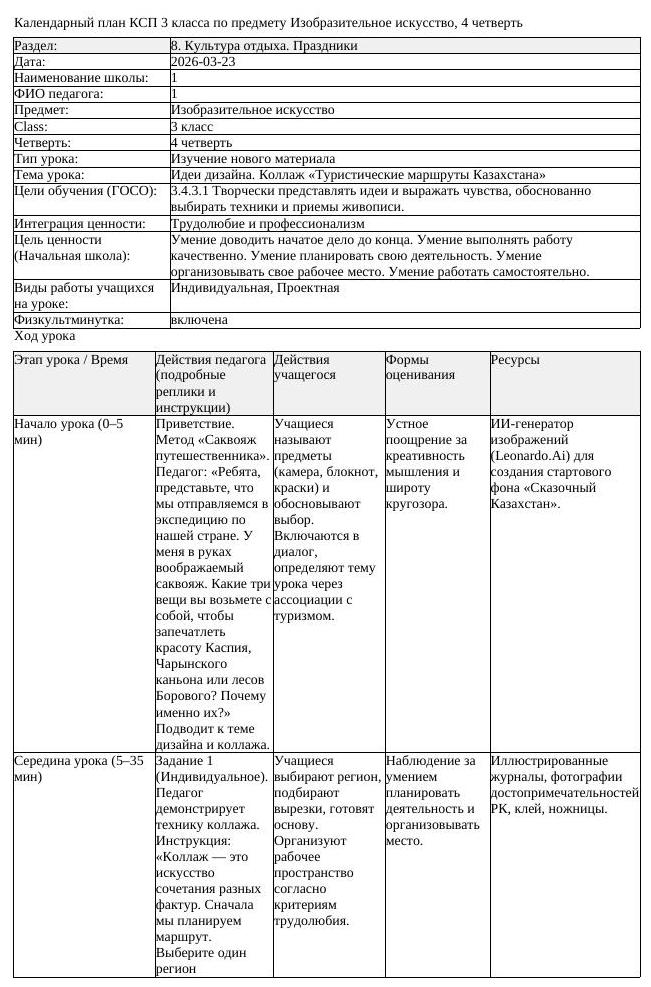 КСП Изобразительное искусство 3 класс 4 четверть Идеи дизайна Коллаж