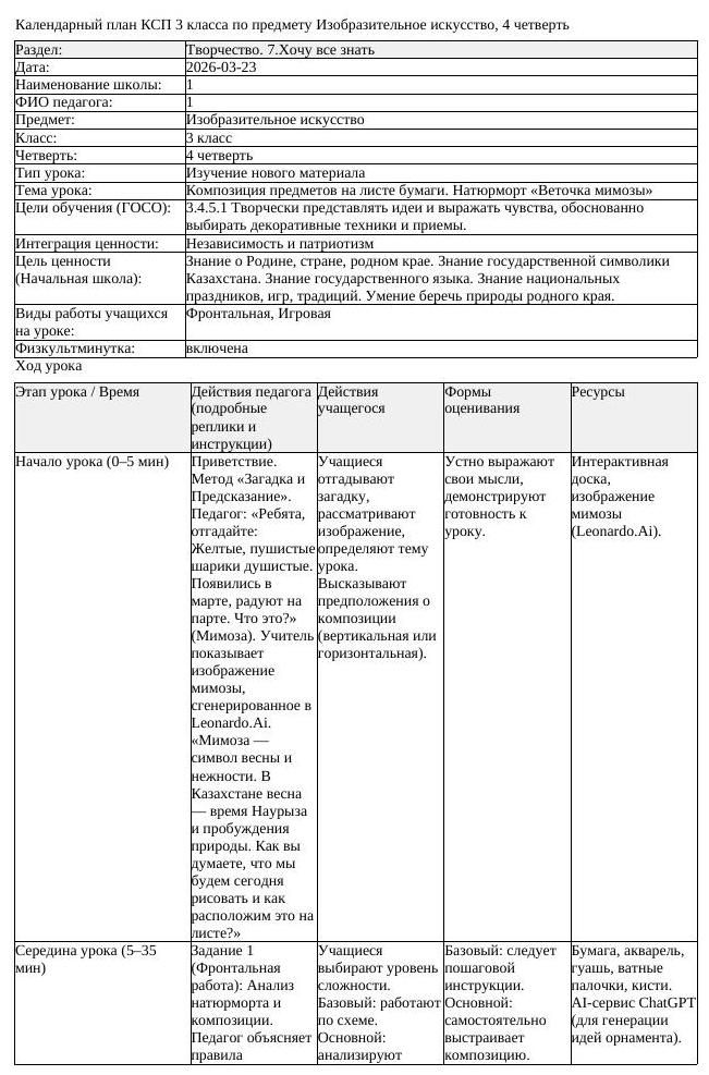 КСП Изобразительное искусство 3 класс 4 четверть Композиция предметов