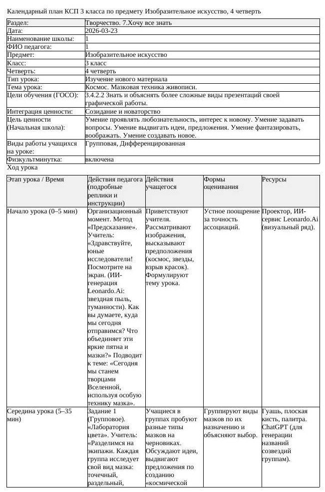 КСП Изобразительное искусство 3 класс 4 четверть Космос Мазковая