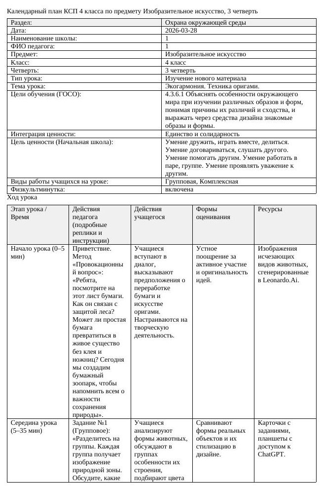 КСП Изобразительное искусство 4 класс 3 четверть Экогармония Техника
