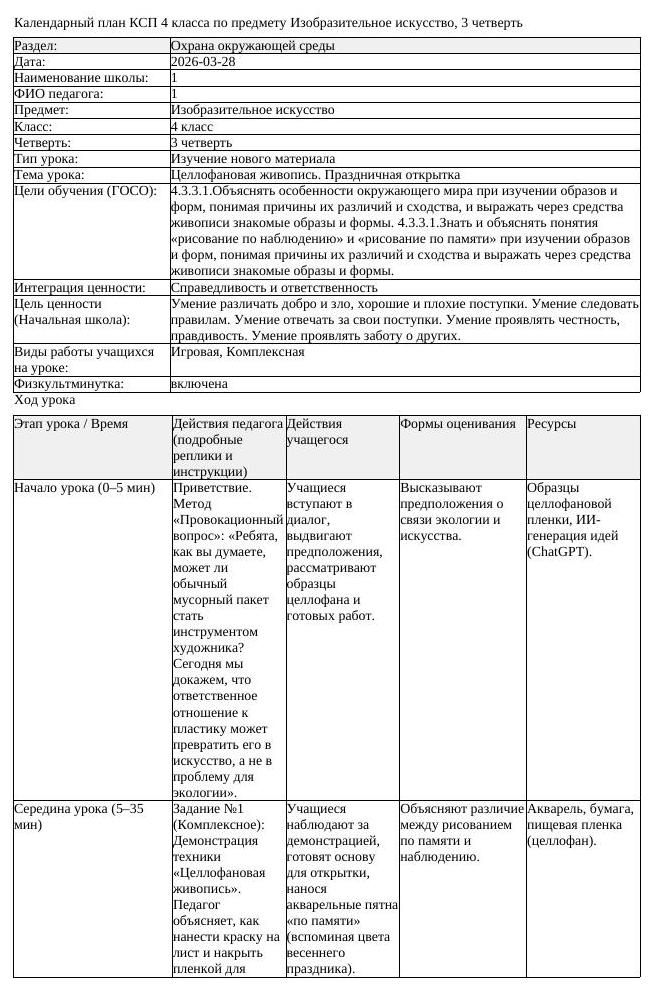 КСП Изобразительное искусство 4 класс 3 четверть Целлофановая живопись