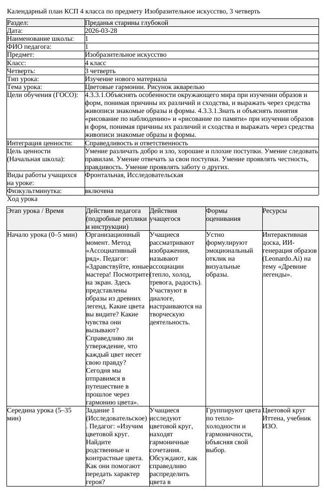 КСП Изобразительное искусство 4 класс 3 четверть Цветовые гармонии