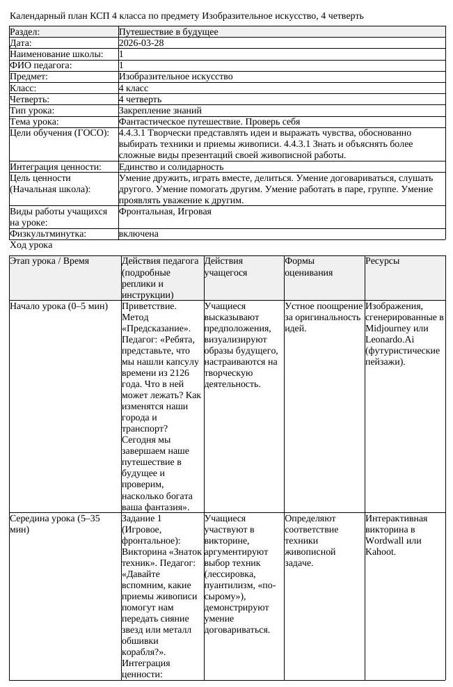 КСП Изобразительное искусство 4 класс 4 четверть Фантастическое путешествие (урок 1)