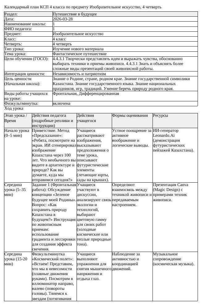 КСП Изобразительное искусство 4 класс 4 четверть Фантастическое путешествие (урок 2)