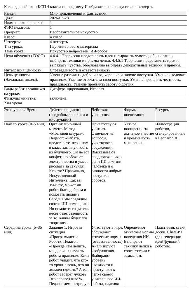 КСП Изобразительное искусство 4 класс 4 четверть Искусство нейросетей