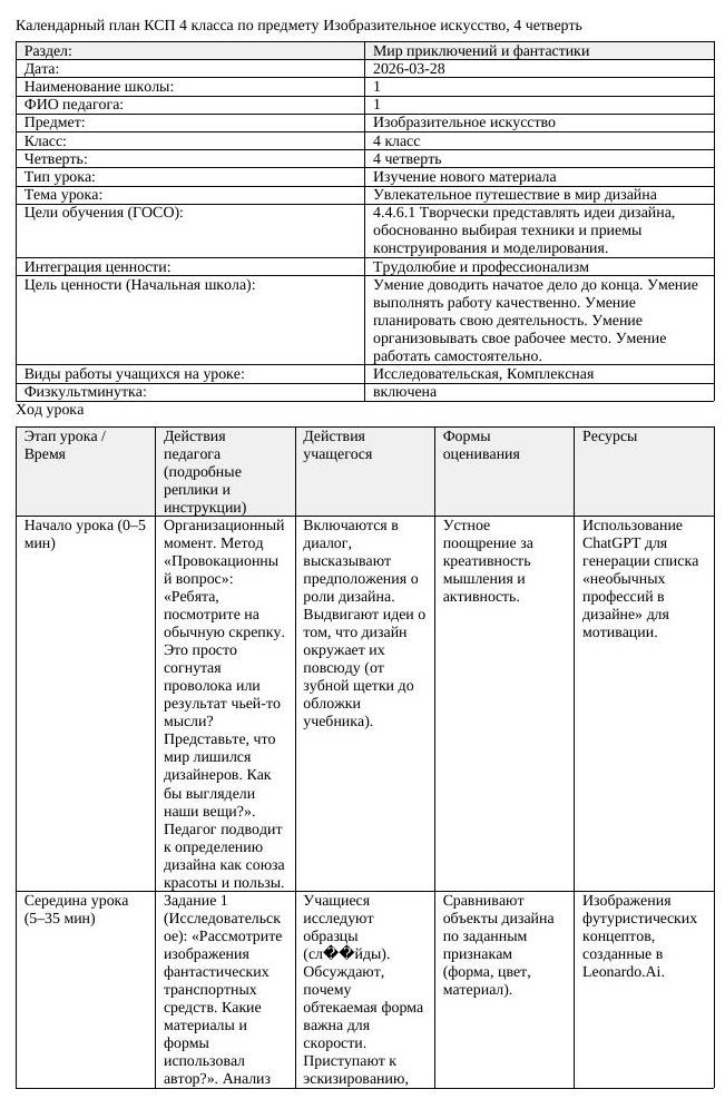 КСП Изобразительное искусство 4 класс 4 четверть Увлекательное путешествие (урок 2)