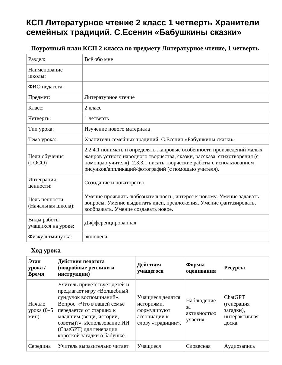 КСП Литературное чтение 2 класс 1 четверть Хранители семейных традиций. С.Есенин «Бабушкины сказки»