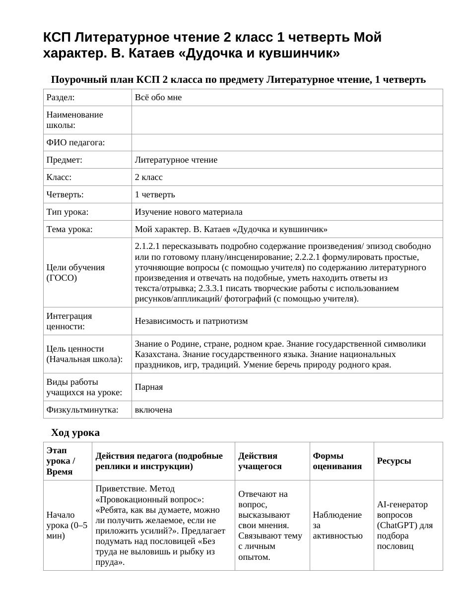 КСП Литературное чтение 2 класс 1 четверть Мой характер. В. Катаев «Дудочка и кувшинчик»