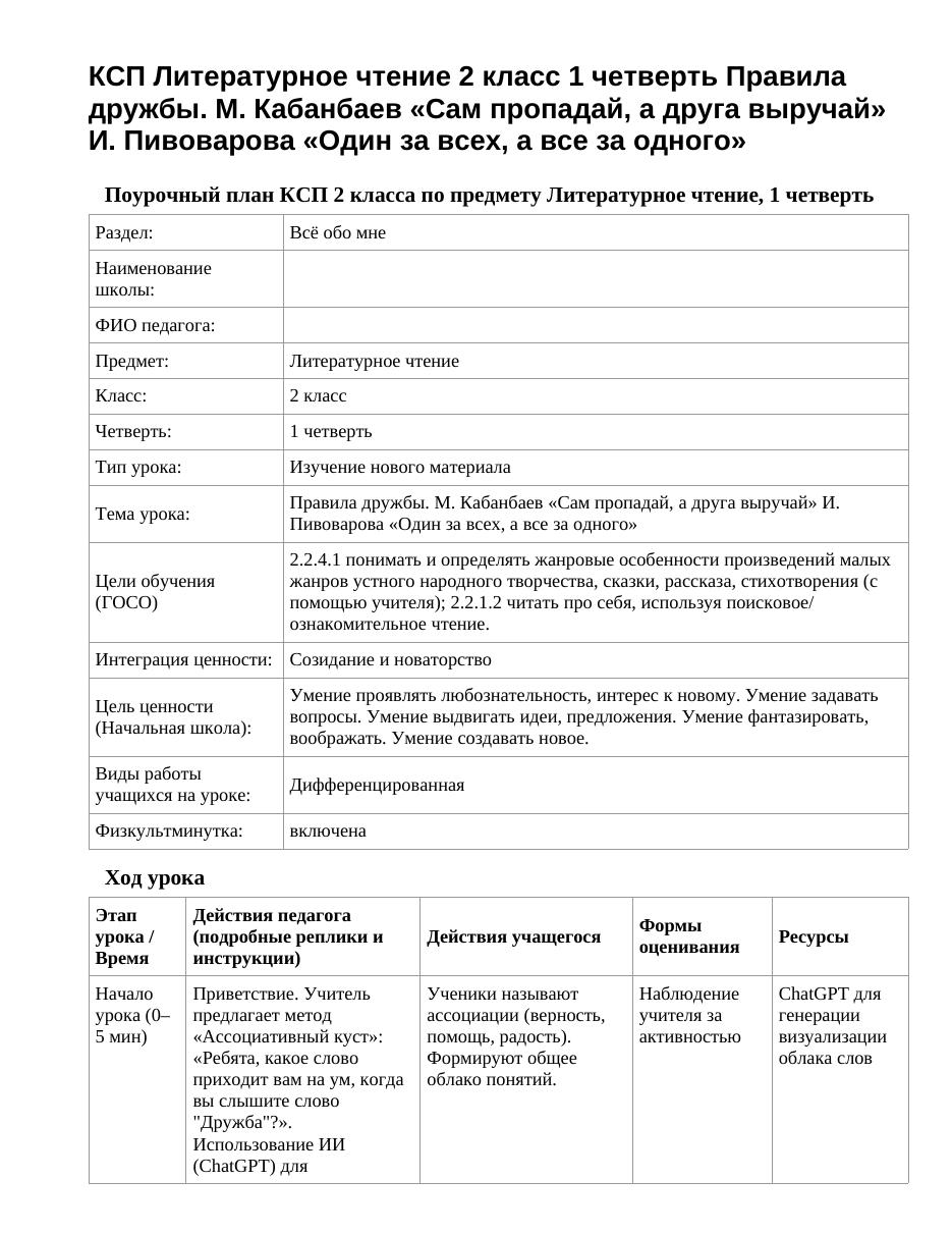 КСП Литературное чтение 2 класс 1 четверть Правила дружбы. М. Кабанбаев «Сам пропадай, а друга выручай» И. Пивоварова «Один за всех, а все за одного»