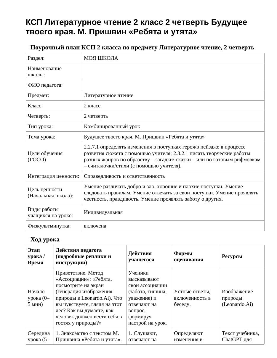 КСП Литературное чтение 2 класс 2 четверть Будущее твоего края. М. Пришвин «Ребята и утята»