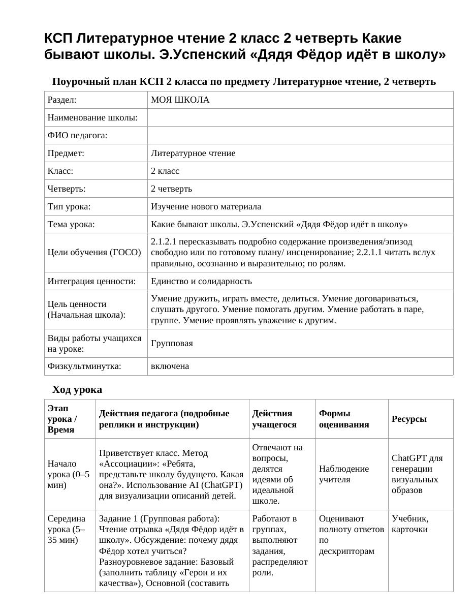 КСП Литературное чтение 2 класс 2 четверть Какие бывают школы. Э.Успенский «Дядя Фёдор идёт в школу»