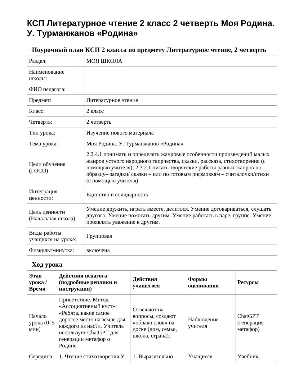 КСП Литературное чтение 2 класс 2 четверть Моя Родина. У. Турманжанов «Родина»