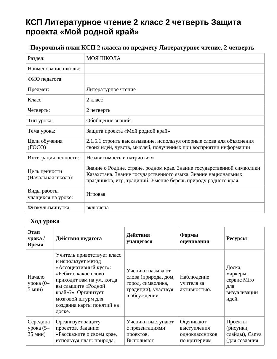 КСП Литературное чтение 2 класс 2 четверть Защита проекта «Мой родной край»